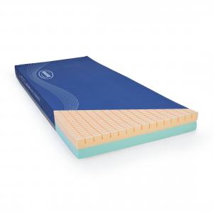 Colchón para camas articuladas Invacare Softform Excel de espuma cortada con celdas independientes para el máximo confort del paciente y una mayor prevención de escaras