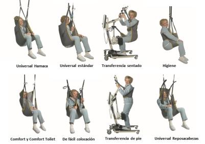 Invacare Eslingas